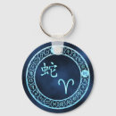 Search for year of the snake key rings Chinese zodiac