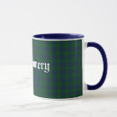 Search for montgomery mugs Tartan