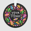 Search for international christmas tree decorations School