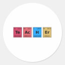 Search for periodic stickers Teacher