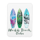 Search for surfboards magnets Travel