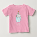 Search for birthday cake baby shirts First