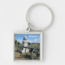 Search for battlefield key rings Civil