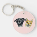 Search for pitbull key rings Pets