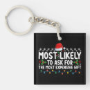 Search for expenses key rings Santa