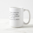 Search for left right mugs Politics