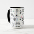 Search for vintage teacher mugs Science