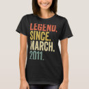 Search for 12 years old tshirts Legend