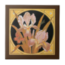 Search for easter tiles Victorian