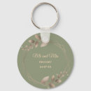 Search for frame round key rings Botanical