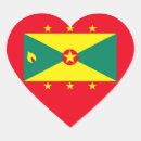Search for grenada stickers Travel
