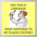 Search for funny lab posters Science