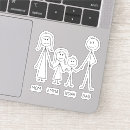 Search for stickman stickers Cartoon