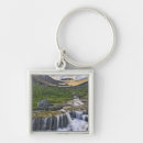 Search for stream key rings Landscape