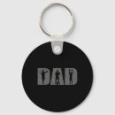 Search for boxing day accessories Dad