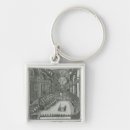 Search for trial key rings Jury