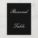 Search for anniversary dinner postcards Table