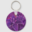 Search for flowers design key rings Abstract