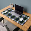 Search for scottish mousepads Traditional