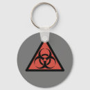 Search for biohazard key rings Virus