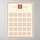 Search for chinese double happiness posters Traditional