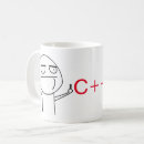 Search for middle fingers mugs Meme