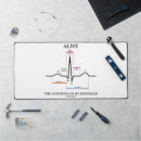 Search for sinus Electrocardiogram