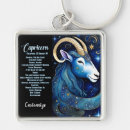 Search for birth sign key rings Astrology