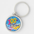 Search for aeroplane key rings Pilot