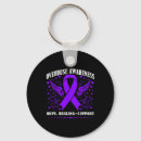 Search for addiction key rings In memory