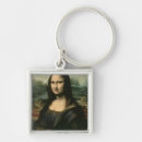 Search for mona key rings Smile