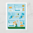 Search for diaper postcards Toddler