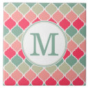 Search for green moroccan tiles Lattice