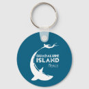 Search for guadalupe key rings Mexico