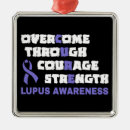 Search for purple ribbon christmas tree decorations Awareness