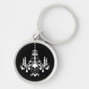 Search for chandelier key rings Chic