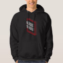 Search for radiology hoodies Radiologic