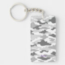 Search for camo rectangular key rings Army