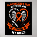 Search for niece art Leukaemia fighter