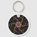 Search for arrow key rings Abstract