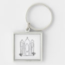 Search for mormons key rings Utah