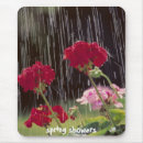 Search for colours of spring electronics Red
