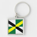 Search for californian key rings Flag
