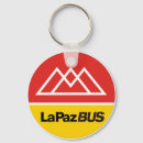 Search for llavero key rings Bolivia