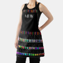 Search for pedicures aprons Manicurist