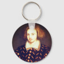 Search for playwright key rings Theatre