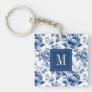Search for antique roses key rings Floral