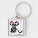 Search for pet mouse key rings Cute