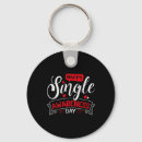 Search for social services key rings Behavioural health