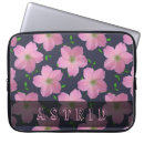 Search for geranium electronics Floral